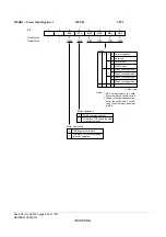 Предварительный просмотр 878 страницы Renesas ZTAT H8S/2357F Hardware Manual