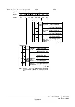 Предварительный просмотр 879 страницы Renesas ZTAT H8S/2357F Hardware Manual