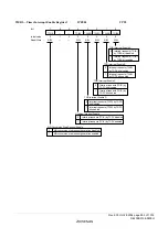 Предварительный просмотр 881 страницы Renesas ZTAT H8S/2357F Hardware Manual