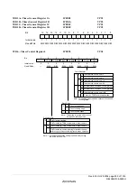 Предварительный просмотр 883 страницы Renesas ZTAT H8S/2357F Hardware Manual