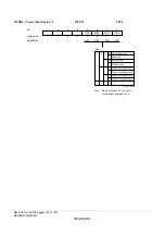 Предварительный просмотр 884 страницы Renesas ZTAT H8S/2357F Hardware Manual