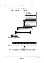 Предварительный просмотр 887 страницы Renesas ZTAT H8S/2357F Hardware Manual