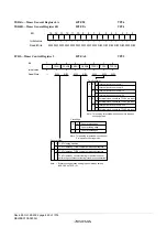 Предварительный просмотр 888 страницы Renesas ZTAT H8S/2357F Hardware Manual