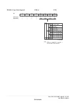 Предварительный просмотр 889 страницы Renesas ZTAT H8S/2357F Hardware Manual