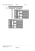 Предварительный просмотр 890 страницы Renesas ZTAT H8S/2357F Hardware Manual