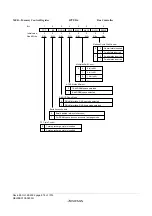 Предварительный просмотр 902 страницы Renesas ZTAT H8S/2357F Hardware Manual
