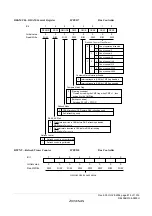 Предварительный просмотр 903 страницы Renesas ZTAT H8S/2357F Hardware Manual
