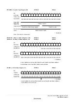 Предварительный просмотр 907 страницы Renesas ZTAT H8S/2357F Hardware Manual