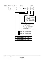 Предварительный просмотр 910 страницы Renesas ZTAT H8S/2357F Hardware Manual