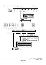 Предварительный просмотр 911 страницы Renesas ZTAT H8S/2357F Hardware Manual