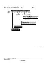 Предварительный просмотр 914 страницы Renesas ZTAT H8S/2357F Hardware Manual