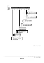Предварительный просмотр 915 страницы Renesas ZTAT H8S/2357F Hardware Manual