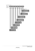 Предварительный просмотр 917 страницы Renesas ZTAT H8S/2357F Hardware Manual