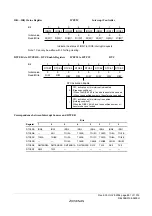 Предварительный просмотр 919 страницы Renesas ZTAT H8S/2357F Hardware Manual