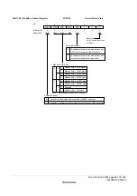 Предварительный просмотр 921 страницы Renesas ZTAT H8S/2357F Hardware Manual