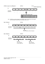 Предварительный просмотр 924 страницы Renesas ZTAT H8S/2357F Hardware Manual