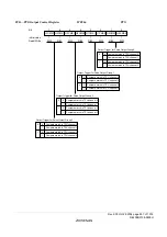 Предварительный просмотр 925 страницы Renesas ZTAT H8S/2357F Hardware Manual