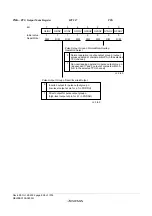 Предварительный просмотр 926 страницы Renesas ZTAT H8S/2357F Hardware Manual