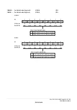 Предварительный просмотр 927 страницы Renesas ZTAT H8S/2357F Hardware Manual