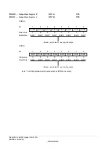 Предварительный просмотр 928 страницы Renesas ZTAT H8S/2357F Hardware Manual
