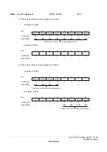 Предварительный просмотр 929 страницы Renesas ZTAT H8S/2357F Hardware Manual