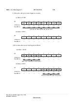 Предварительный просмотр 930 страницы Renesas ZTAT H8S/2357F Hardware Manual