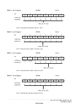 Предварительный просмотр 931 страницы Renesas ZTAT H8S/2357F Hardware Manual