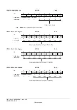 Предварительный просмотр 934 страницы Renesas ZTAT H8S/2357F Hardware Manual