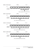 Предварительный просмотр 935 страницы Renesas ZTAT H8S/2357F Hardware Manual