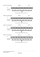 Предварительный просмотр 936 страницы Renesas ZTAT H8S/2357F Hardware Manual