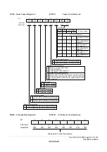 Предварительный просмотр 943 страницы Renesas ZTAT H8S/2357F Hardware Manual