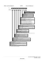 Предварительный просмотр 945 страницы Renesas ZTAT H8S/2357F Hardware Manual