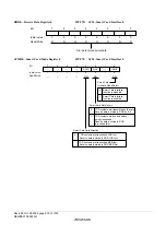 Предварительный просмотр 946 страницы Renesas ZTAT H8S/2357F Hardware Manual
