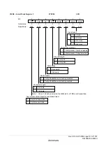Предварительный просмотр 947 страницы Renesas ZTAT H8S/2357F Hardware Manual