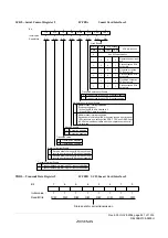 Предварительный просмотр 959 страницы Renesas ZTAT H8S/2357F Hardware Manual