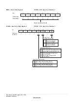 Предварительный просмотр 962 страницы Renesas ZTAT H8S/2357F Hardware Manual