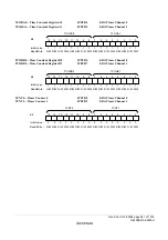 Предварительный просмотр 969 страницы Renesas ZTAT H8S/2357F Hardware Manual