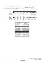 Предварительный просмотр 975 страницы Renesas ZTAT H8S/2357F Hardware Manual