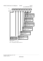 Предварительный просмотр 976 страницы Renesas ZTAT H8S/2357F Hardware Manual