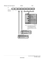 Предварительный просмотр 979 страницы Renesas ZTAT H8S/2357F Hardware Manual