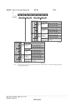 Предварительный просмотр 980 страницы Renesas ZTAT H8S/2357F Hardware Manual