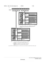 Предварительный просмотр 981 страницы Renesas ZTAT H8S/2357F Hardware Manual