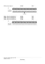 Предварительный просмотр 984 страницы Renesas ZTAT H8S/2357F Hardware Manual