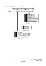 Предварительный просмотр 985 страницы Renesas ZTAT H8S/2357F Hardware Manual