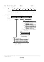 Предварительный просмотр 990 страницы Renesas ZTAT H8S/2357F Hardware Manual