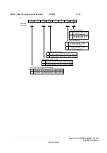 Предварительный просмотр 993 страницы Renesas ZTAT H8S/2357F Hardware Manual
