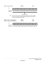 Предварительный просмотр 995 страницы Renesas ZTAT H8S/2357F Hardware Manual