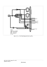 Предварительный просмотр 998 страницы Renesas ZTAT H8S/2357F Hardware Manual