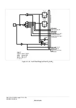 Предварительный просмотр 1000 страницы Renesas ZTAT H8S/2357F Hardware Manual