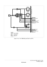 Предварительный просмотр 1001 страницы Renesas ZTAT H8S/2357F Hardware Manual